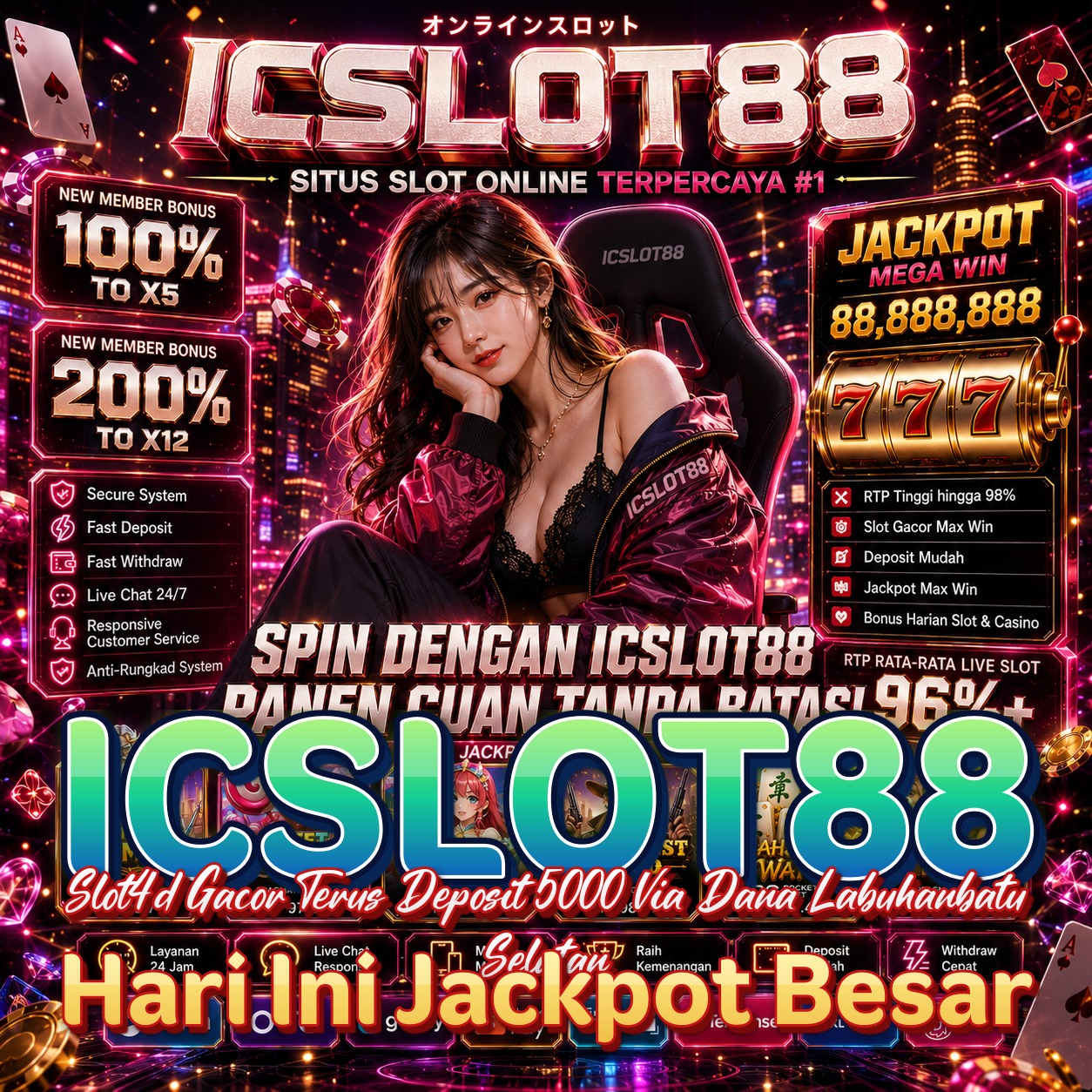 ICSLOT88