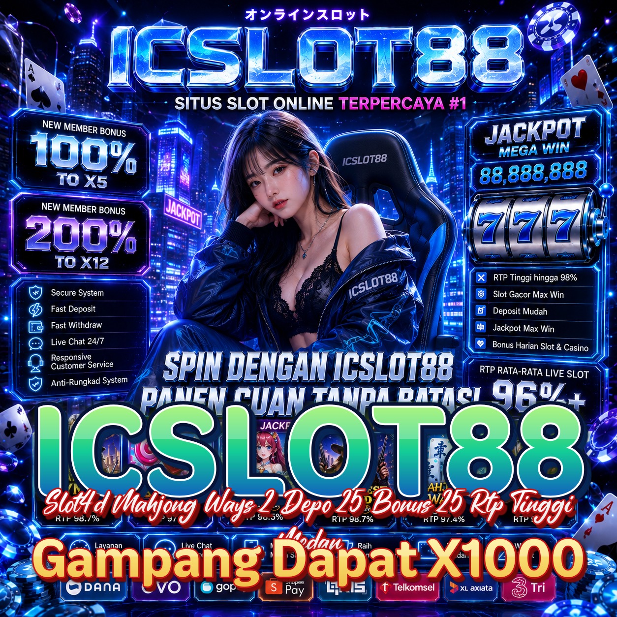 ICSLOT88
