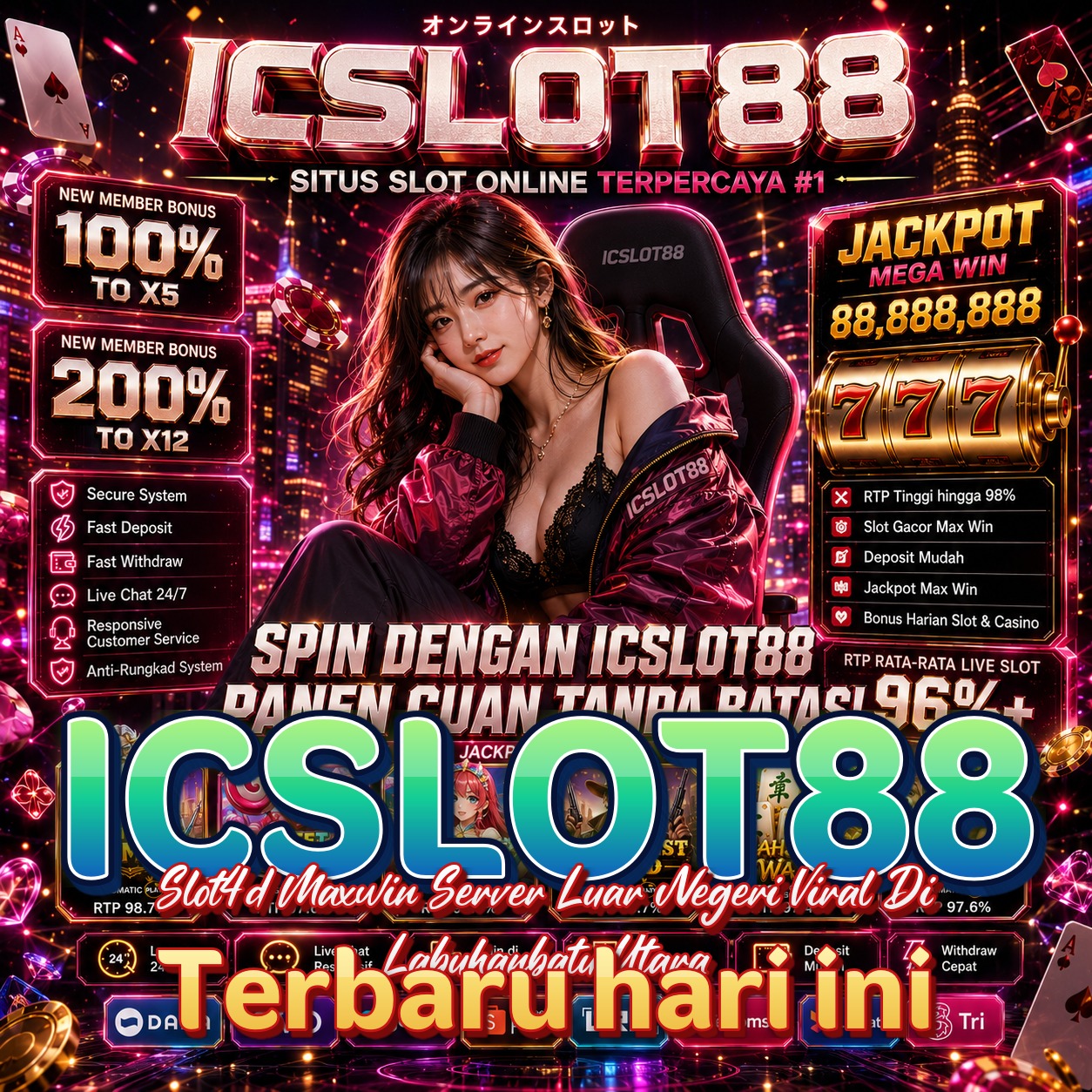 ICSLOT88