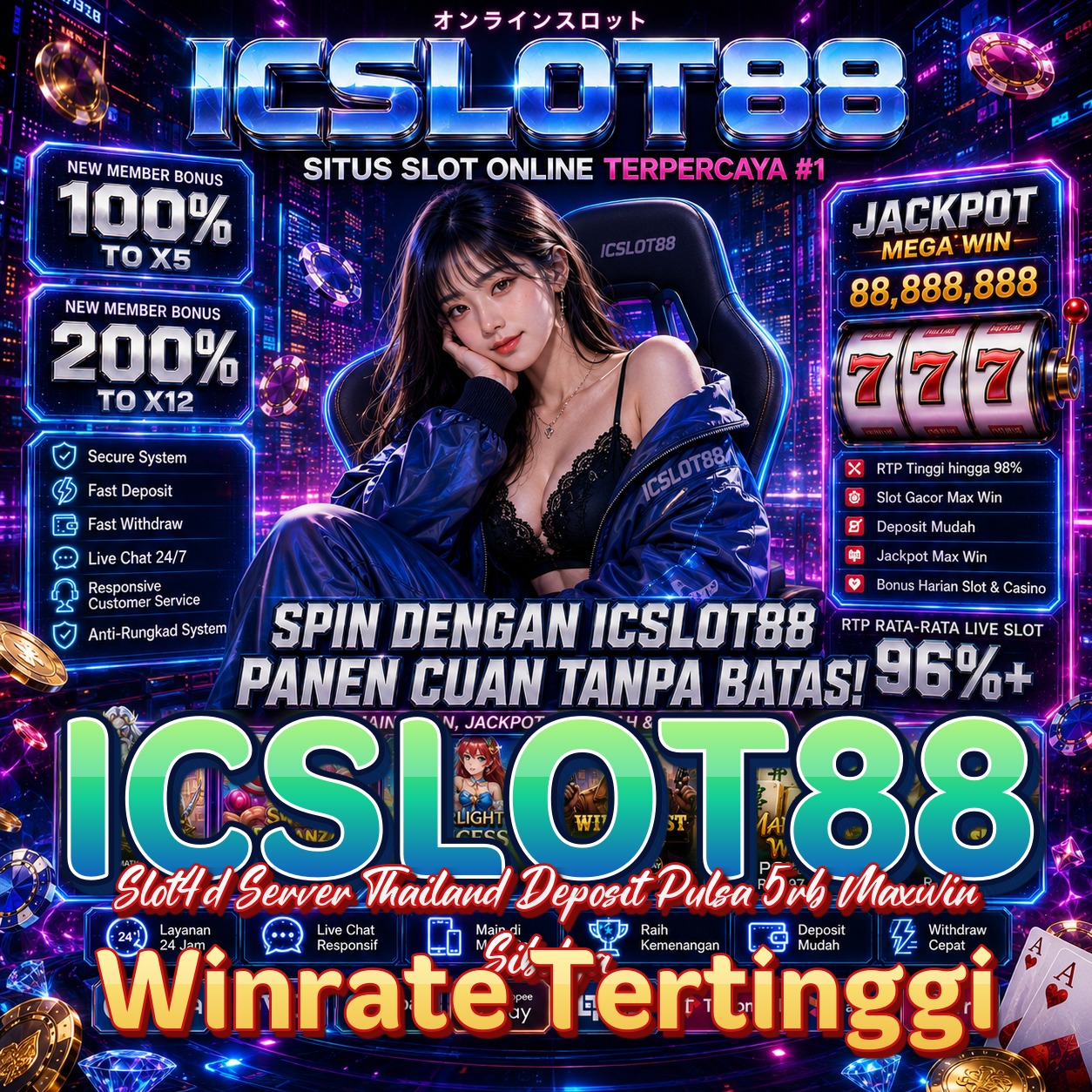 ICSLOT88